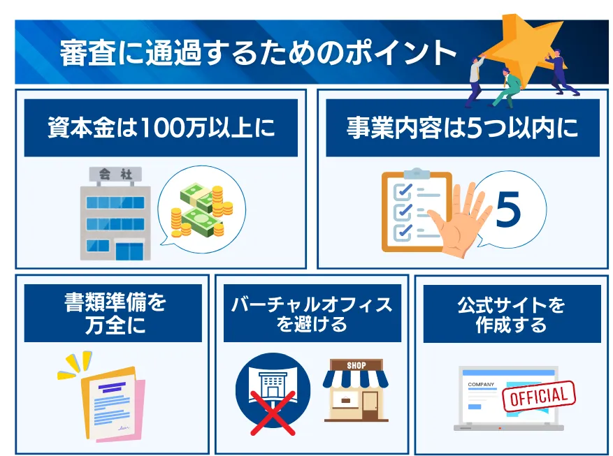 法人口座開設の審査に通過するポイント